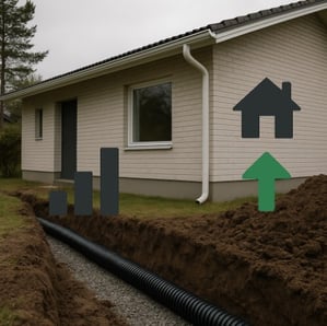 Minimalistinen ja selkeä kuva, joka havainnollistaa salaojaremontin kustannushyötyjä ja kiinteistön arvon säilymistä Minimalistinen ja selkeä kuva, joka havainnollistaa salaojaremontin kustannushyötyjä ja kiinteistön arvon säilymistä
